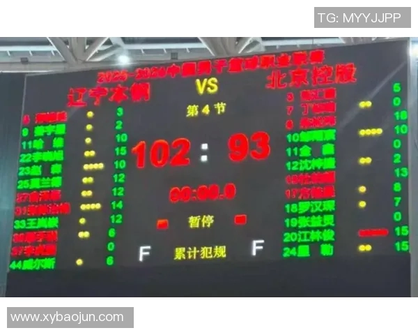 CBA精彩对决北控迎战辽宁全场直播分析与赛前预测