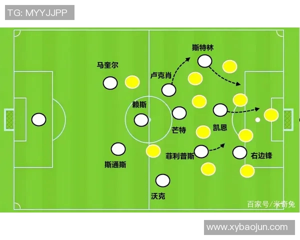 武汉足球队的战术节奏分析与未来发展展望